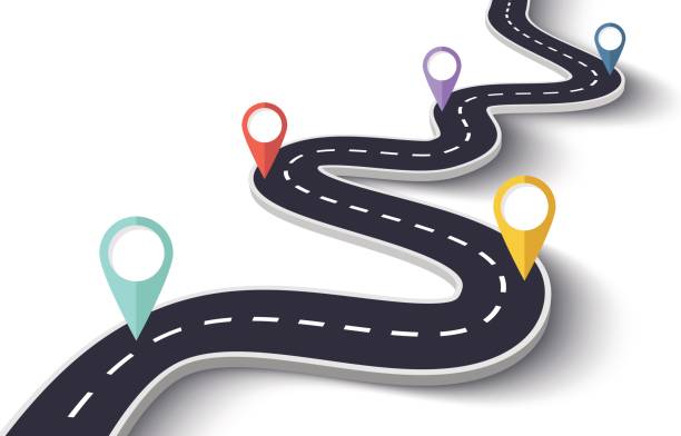 A winding, curved road with five colorful map location pins placed along the route on a white background, symbolizing a journey or roadmap.